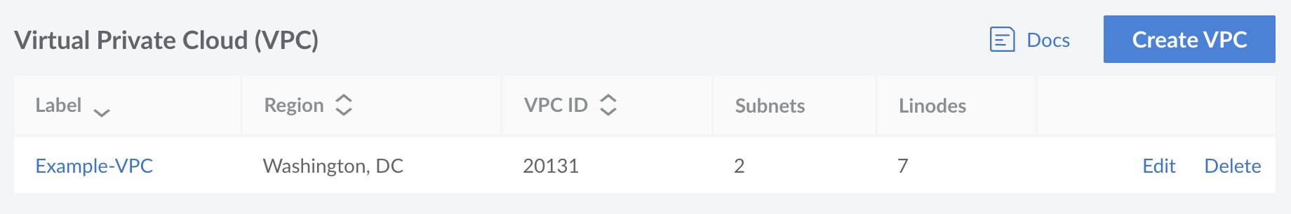 Screenshot of the VPC page in the Cloud Manager Screenshot of the VPC page in the Cloud Manager
